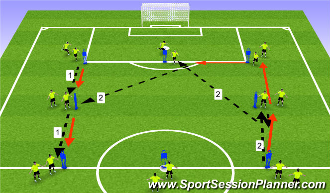 Football/Soccer Session Plan Drill (Colour): Big Ajax Box long passing