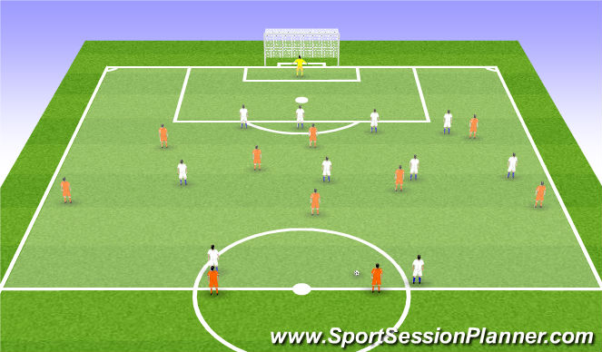 Football/Soccer Session Plan Drill (Colour): Second Half Match Up