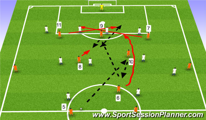 Football/Soccer Session Plan Drill (Colour): 3.) Mobility