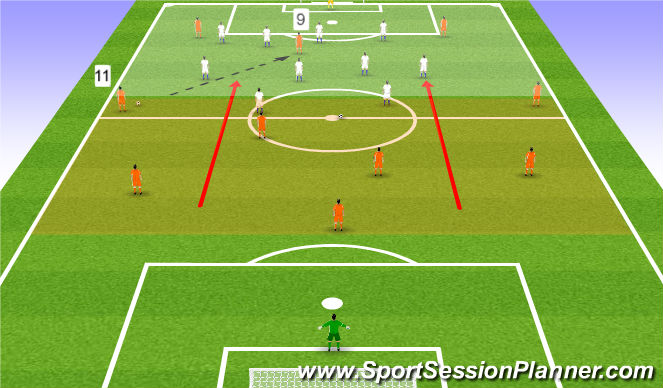 Football/Soccer Session Plan Drill (Colour): 2.) Depth