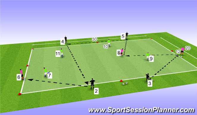 Football/Soccer Session Plan Drill (Colour): Pre-Gane Warm-up