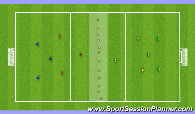Football/Soccer Session Plan Drill (Colour): Whole Practice