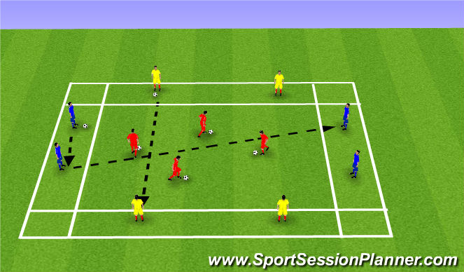 Football/Soccer Session Plan Drill (Colour): Part Practice Option 1
