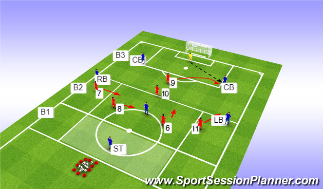 Football/Soccer Session Plan Drill (Colour): Drill 1