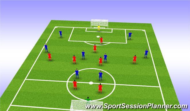 Football/Soccer Session Plan Drill (Colour): Small Sided Game