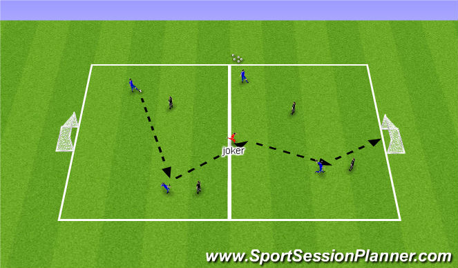 Football/Soccer Session Plan Drill (Colour): Screen 1