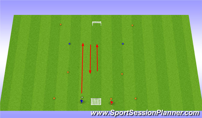 Football/Soccer Session Plan Drill (Colour): 1 vs 1 backmoves