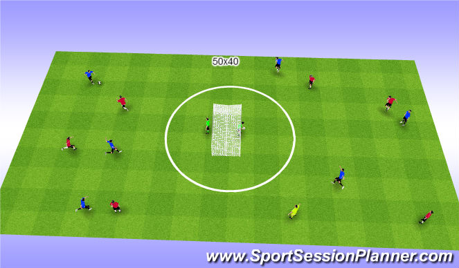 Football/Soccer Session Plan Drill (Colour): Variable small sided game