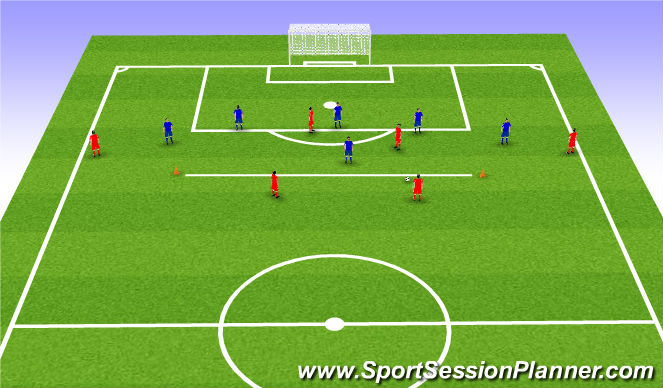 Football/Soccer Session Plan Drill (Colour): Spelövning - Sista tredjedelen