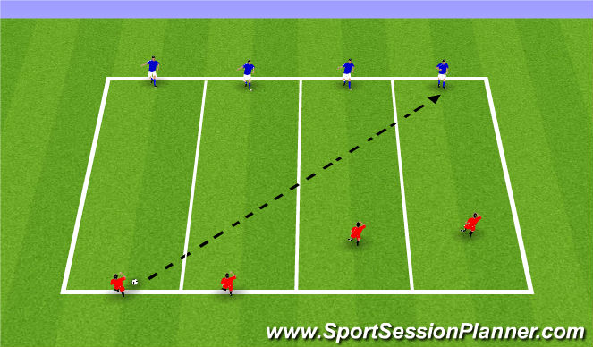 Football/Soccer Session Plan Drill (Colour): 4v4