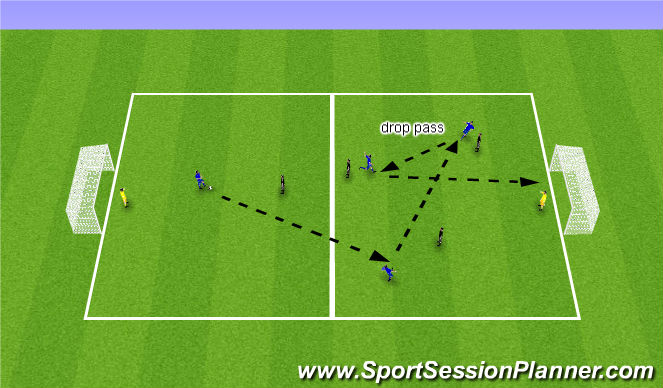 Football/Soccer Session Plan Drill (Colour): Screen 1