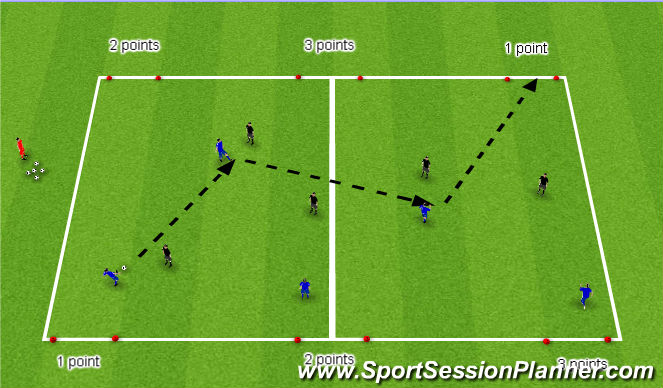 Football/Soccer Session Plan Drill (Colour): Screen 1