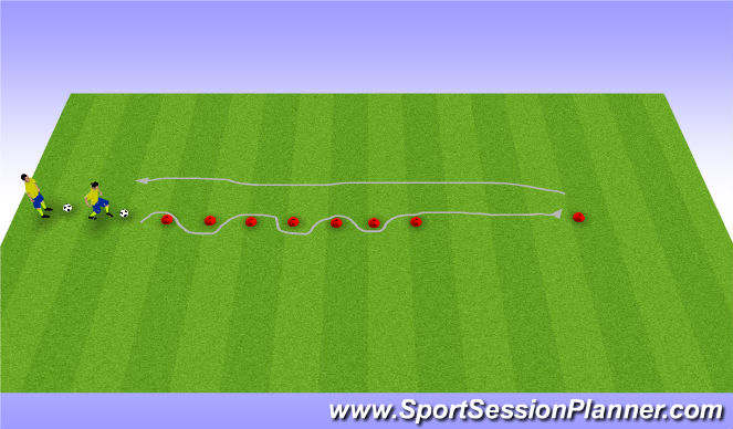 Football/Soccer Session Plan Drill (Colour): Footwork