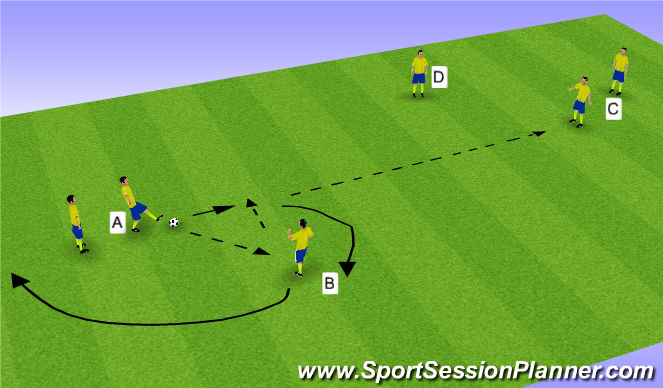 Football/Soccer Session Plan Drill (Colour): Short-Long