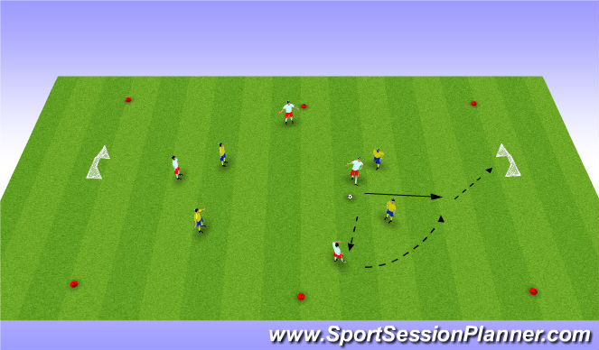 Football/Soccer Session Plan Drill (Colour): 4 v 4 mini game