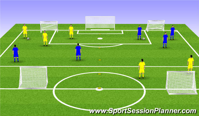 Football/Soccer Session Plan Drill (Colour): Transition Game