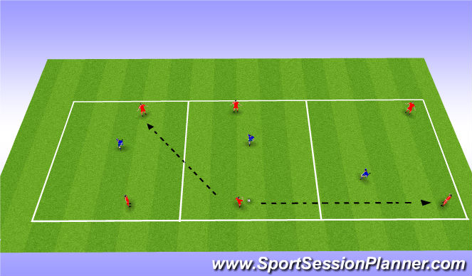 Football/Soccer Session Plan Drill (Colour): 6v3