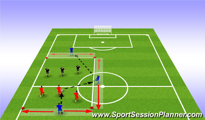 Football/Soccer Session Plan Drill (Colour): 3v3+3 freemen