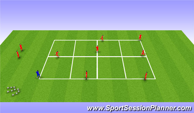 Football/Soccer Session Plan Drill (Colour): Pacman