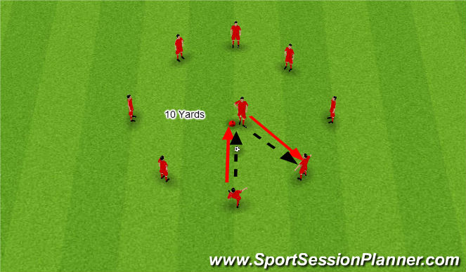 Football/Soccer Session Plan Drill (Colour): Screen 1