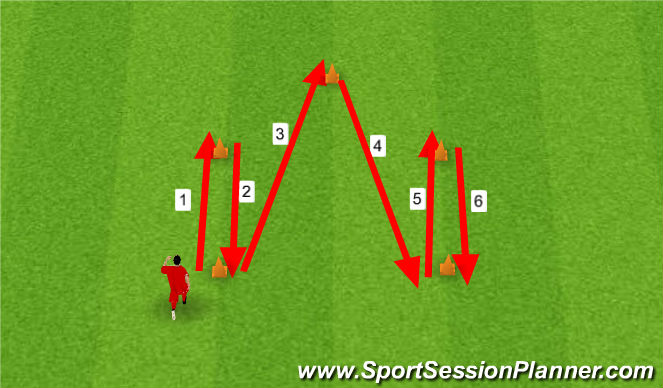 Football/Soccer Session Plan Drill (Colour): Screen 1