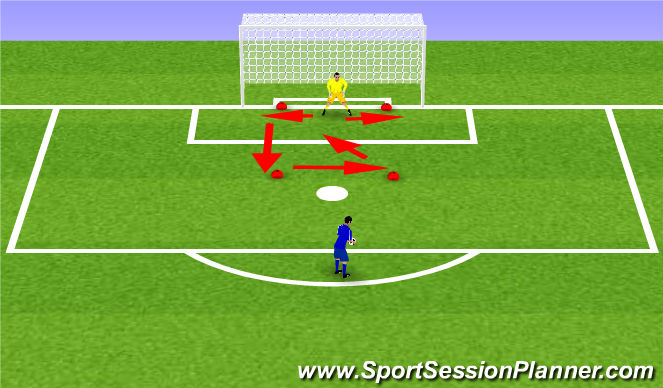 Football/Soccer Session Plan Drill (Colour): GK Work (Quick Feet, Volley)