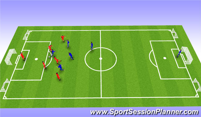 Football/Soccer Session Plan Drill (Colour): 6 Tore Spiel