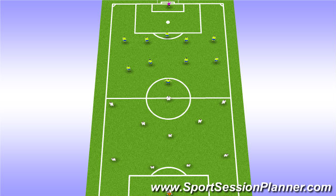 Football/Soccer Session Plan Drill (Colour): Training Targets
