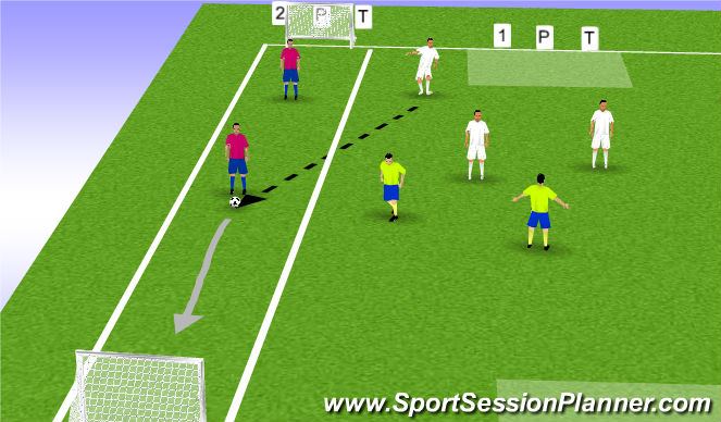 Football/Soccer Session Plan Drill (Colour): Variation 1