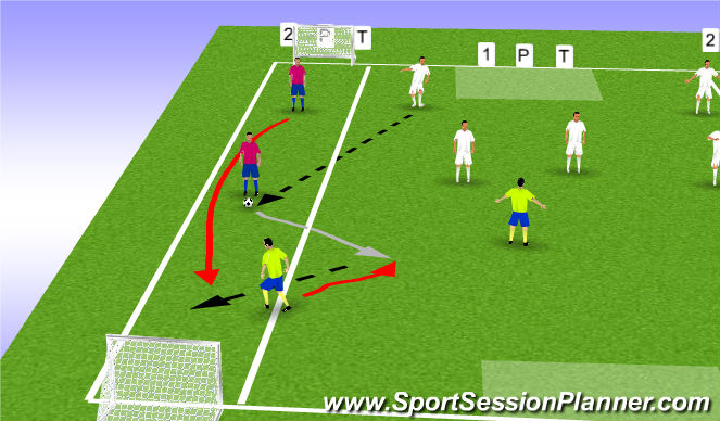 Football/Soccer Session Plan Drill (Colour): Variation 2