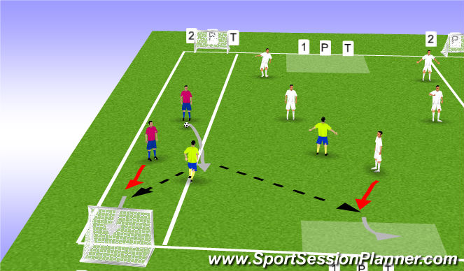Football/Soccer Session Plan Drill (Colour): Variation 3