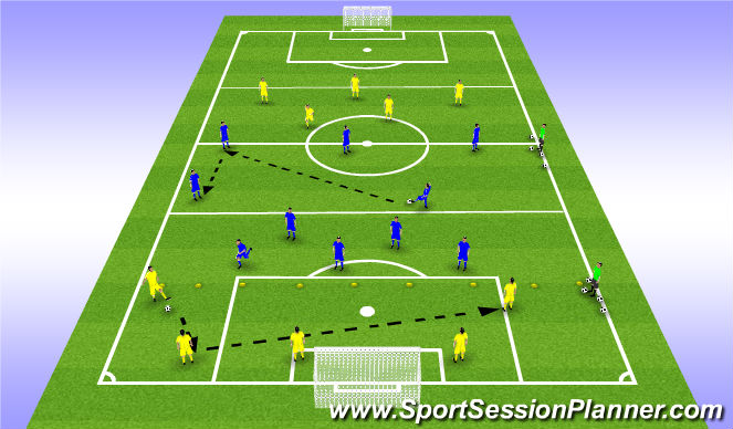 Football/Soccer Session Plan Drill (Colour): Adding defenders rondo
