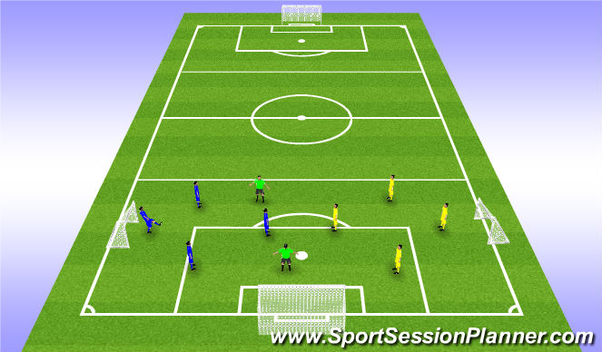 Football/Soccer Session Plan Drill (Colour): 4 v 4 + 2