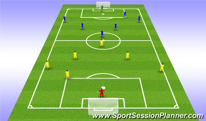 Football/Soccer Session Plan Drill (Colour): 7 v 7