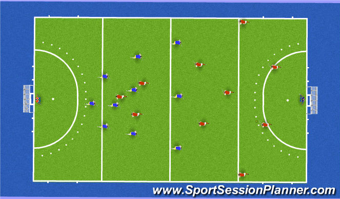 Hockey Session Plan Drill (Colour): Animation 1