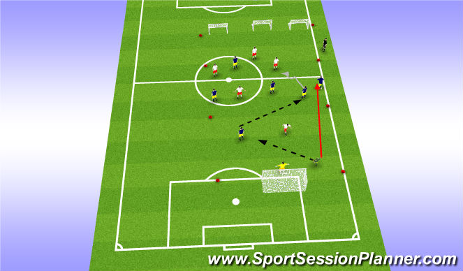 Football/Soccer Session Plan Drill (Colour): Small sided activity