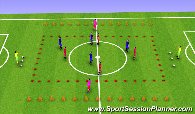 Football/Soccer Session Plan Drill (Colour): MDG