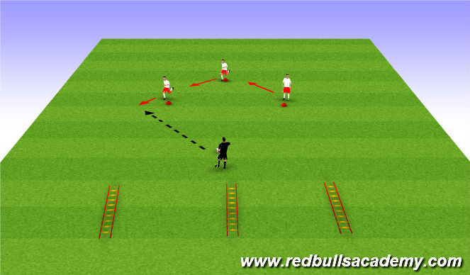 Football/Soccer Session Plan Drill (Colour): Warm up