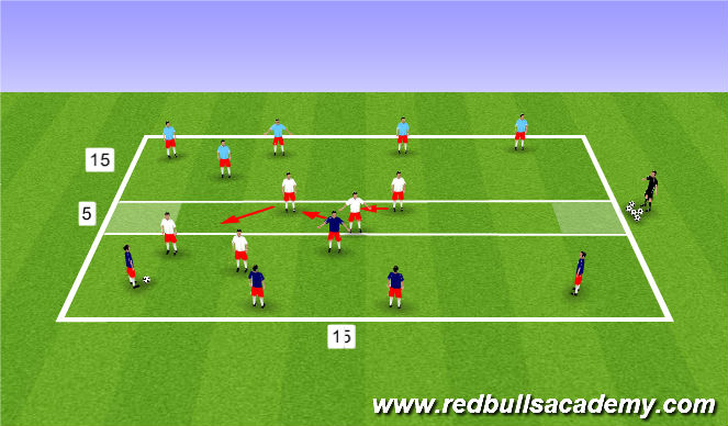 Football/Soccer Session Plan Drill (Colour): Group