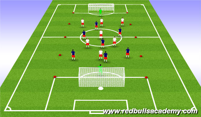 Football/Soccer Session Plan Drill (Colour): Play