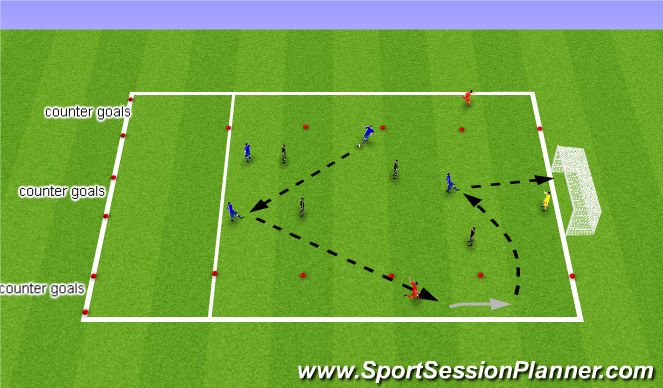 Football/Soccer Session Plan Drill (Colour): Screen 1