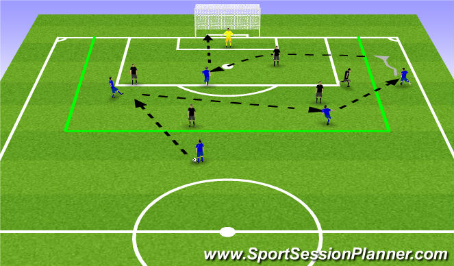 Football/Soccer Session Plan Drill (Colour): Screen 1