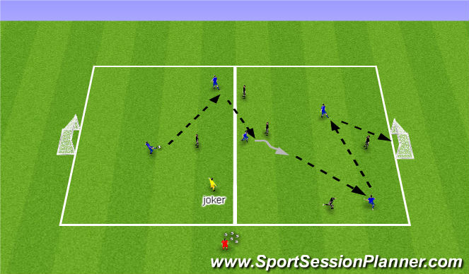Football/Soccer Session Plan Drill (Colour): Screen 1