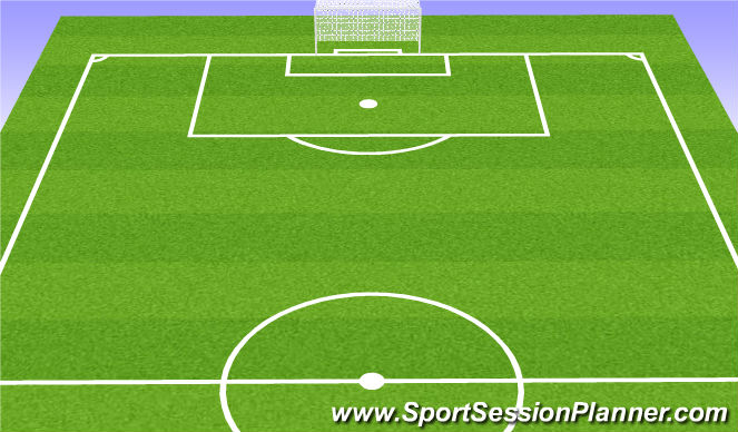 Football/Soccer Session Plan Drill (Colour): Acceleration Runs & Football Sprints