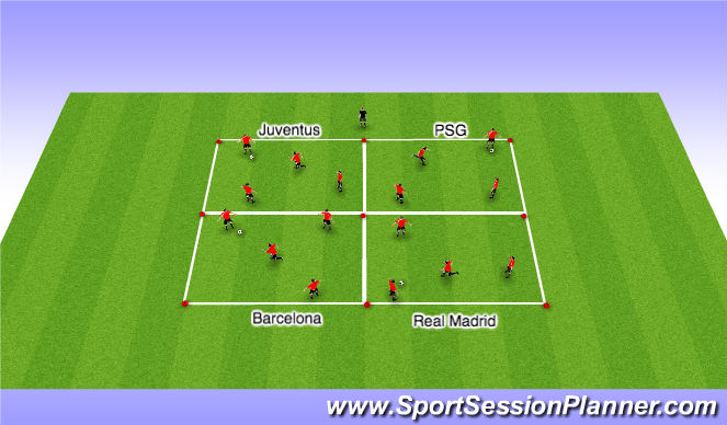 Fútbol Ejercicio del Plan de Sesiones (Color): 3v1 Possesion Champions League