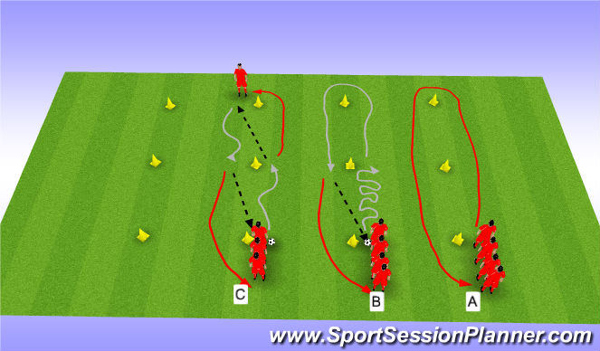 Football/Soccer Session Plan Drill (Colour): Erwärmung - Bewegung, Dribbling, Passen