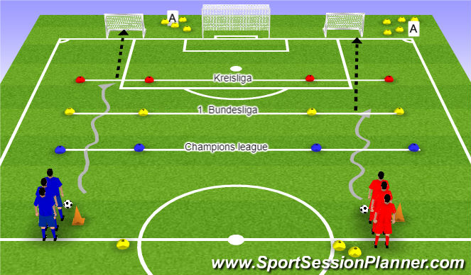 Football/Soccer Session Plan Drill (Colour): Passen - Champions League