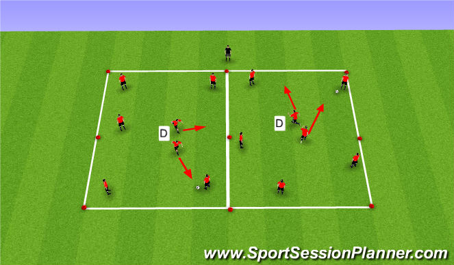 Fútbol Ejercicio del Plan de Sesiones (Color): 5v2 Possession