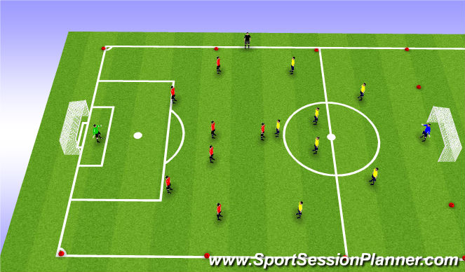 Fútbol Ejercicio del Plan de Sesiones (Color): Conditioned Scrimmage