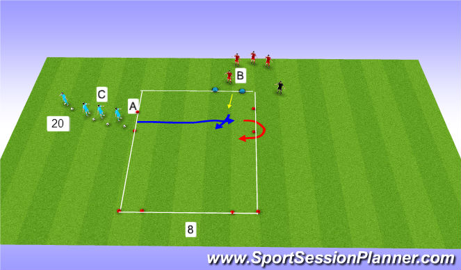 Football/Soccer Session Plan Drill (Colour): 1 v 1 duel